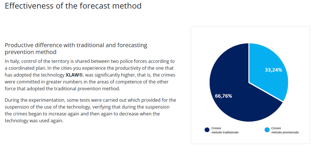 Operational difference between traditional and predictive prevention