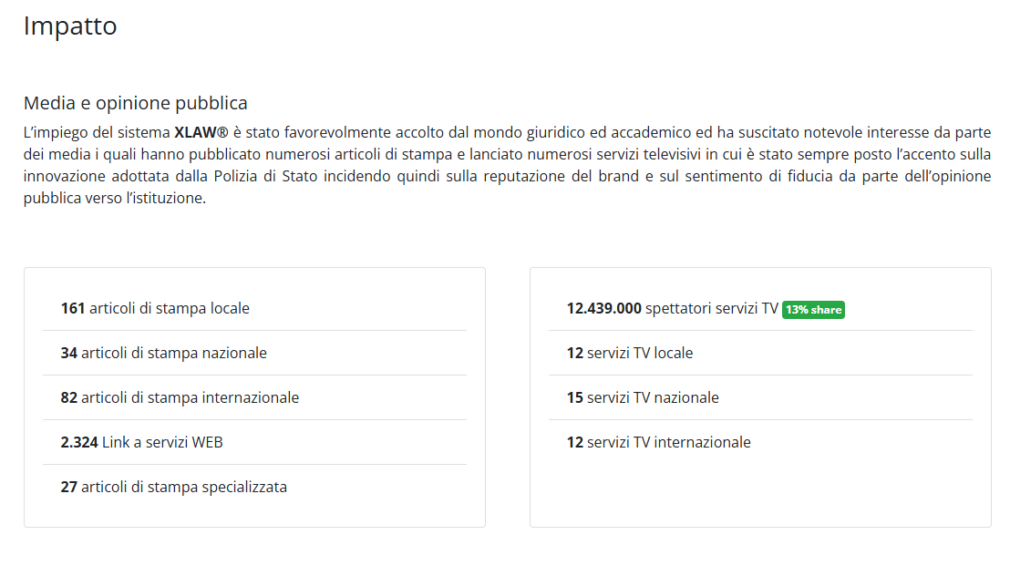 Impatto su media e opinione pubblica